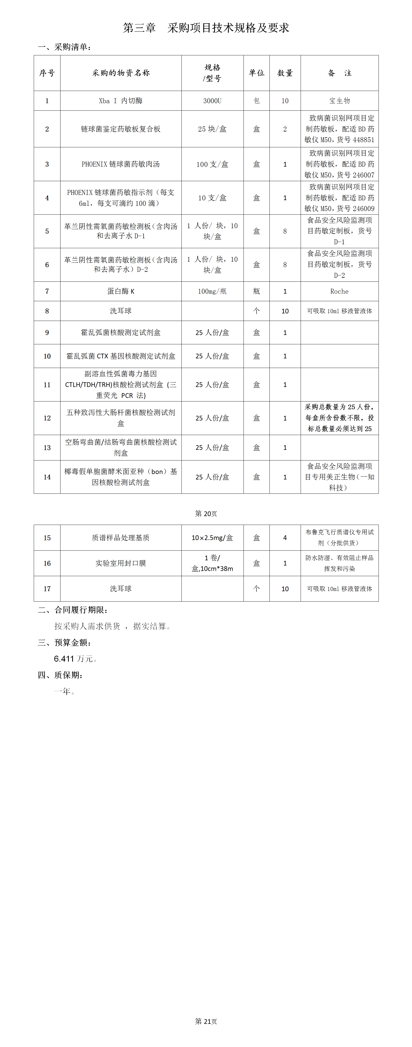 監(jiān)測(cè)科食品風(fēng)險(xiǎn)監(jiān)測(cè)試劑耗材采購(gòu)磋商文件10.24_01(1).png